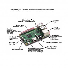 LANDZO Original 1GB HDMI/RCA Output, 4 x USB 2.0 Raspberry Pi 3 Model B, with WiFi & Bluetooth & TF Card